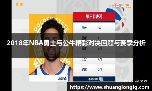 2018年NBA勇士与公牛精彩对决回顾与赛季分析